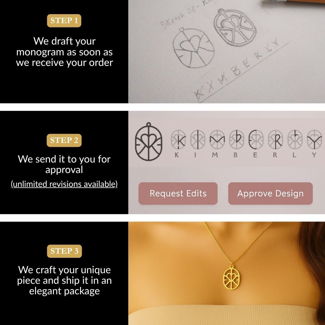 The Aurea Necklace
